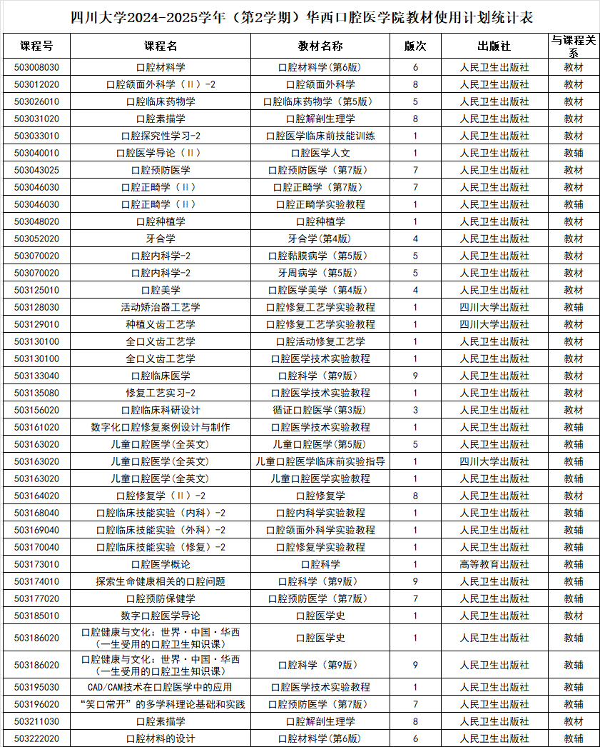 企业微信截图_17320014324177.png 企业微信截图_17320014324177.png